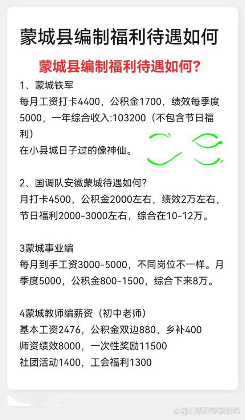 花宜人才市场的繁荣与机遇